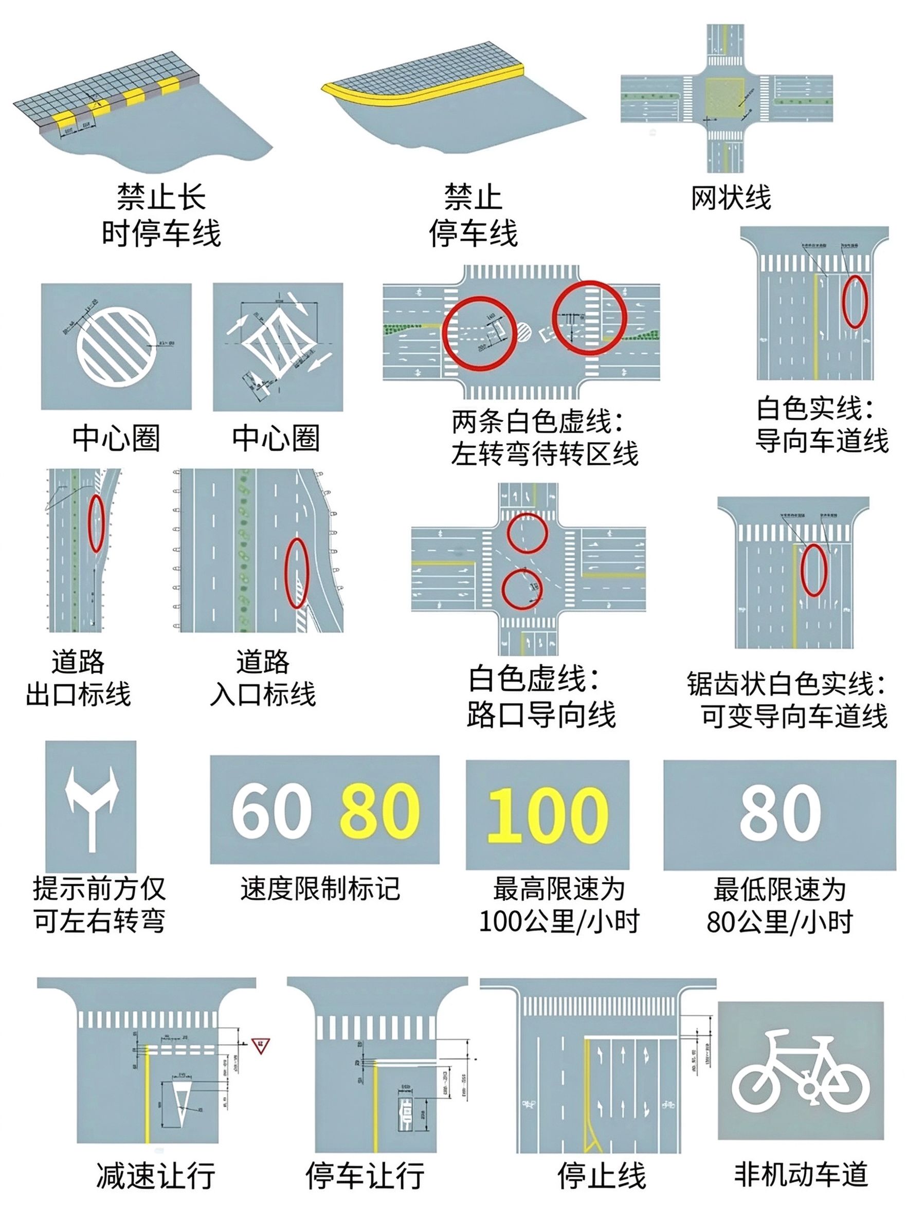 交通标线速查图
