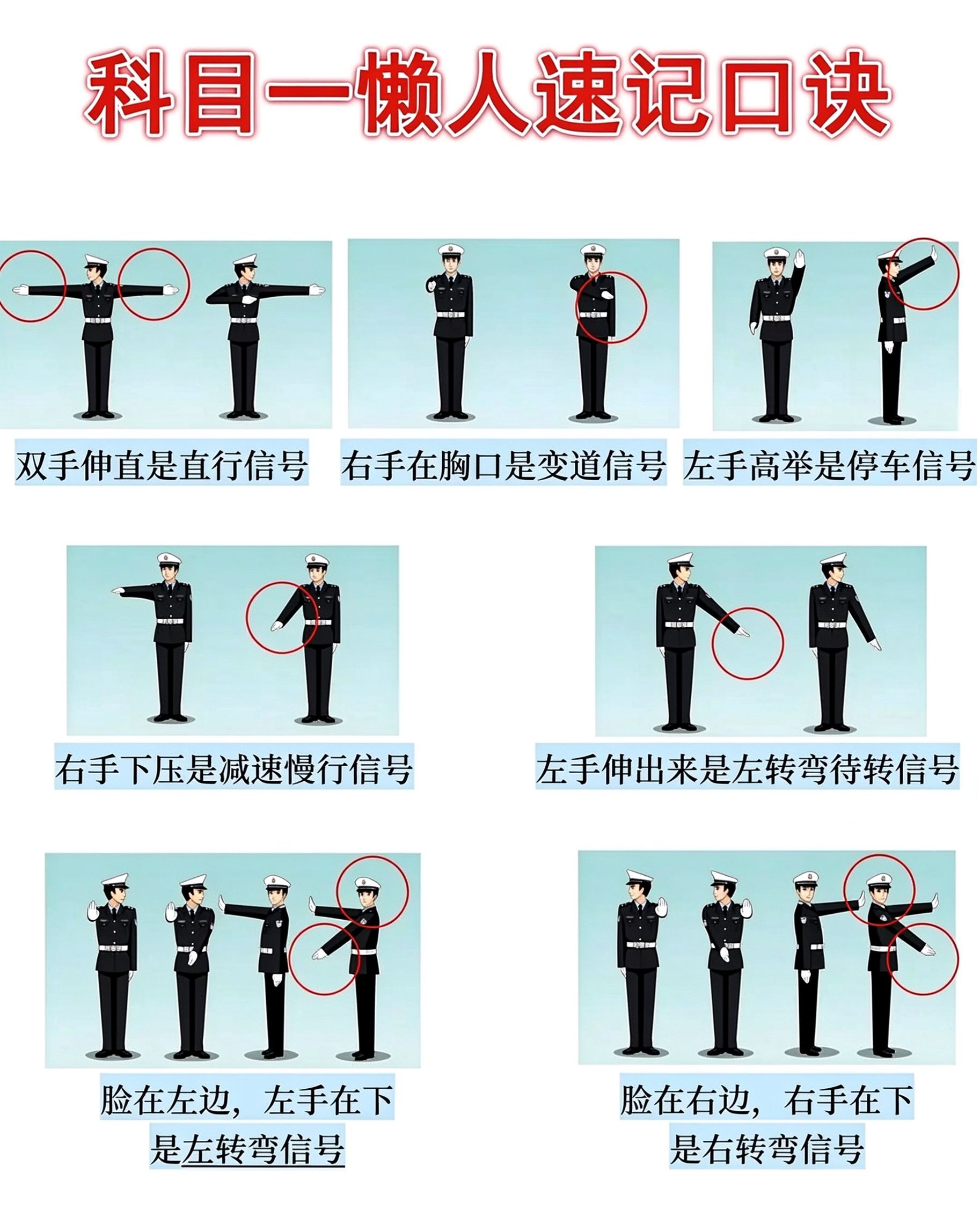 交警手势原图