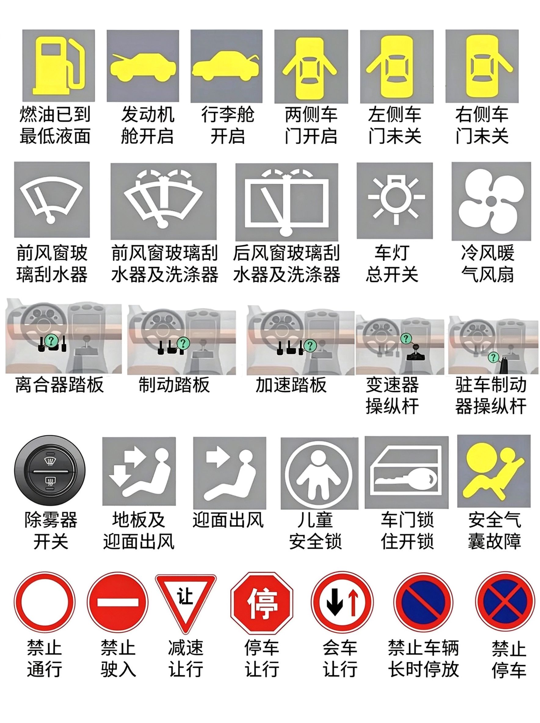 车内按键踏板原图
