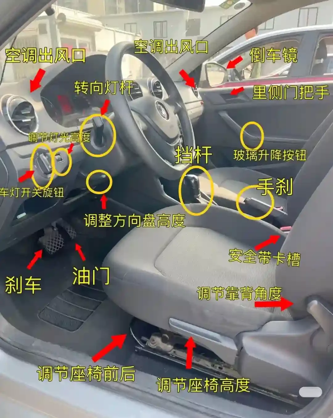驾驶舱实景标注图